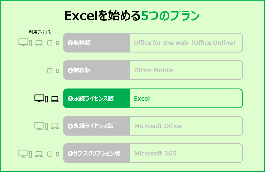 💰 Word、Excel、PowerPoint の価格比較!購入方法も紹介 8 %E7%94%BB%E5%83%8F3 8